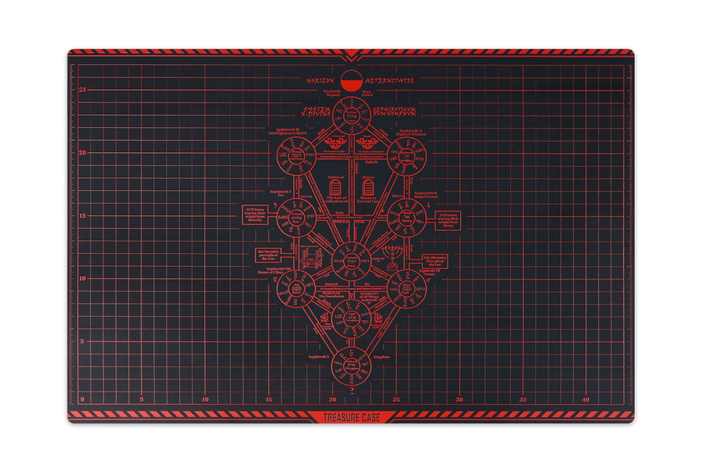 Cuchillo de Hobby EVANGELION UNIT-01