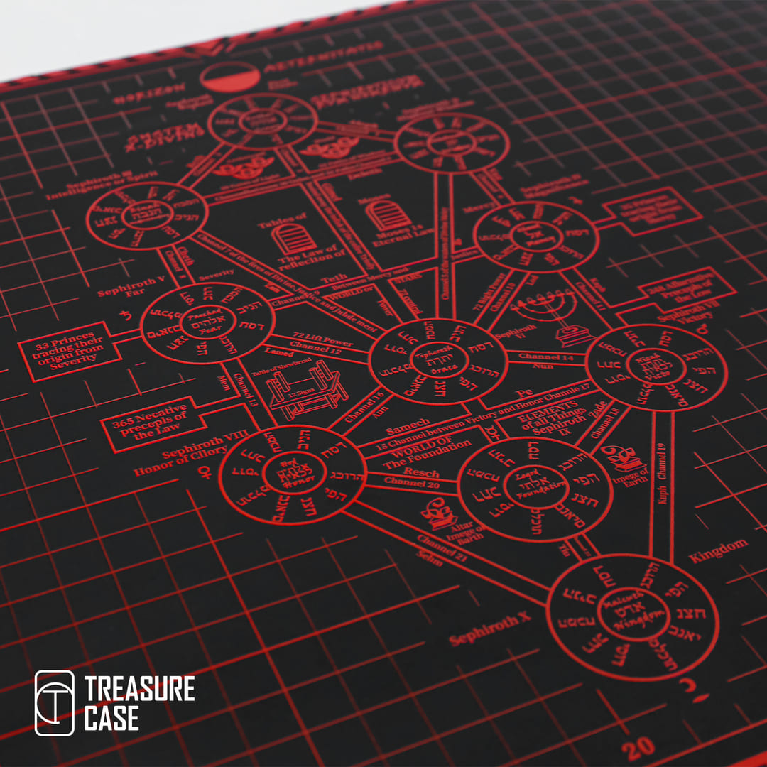 Dead Sea Scrolls A3 Cutting Mat