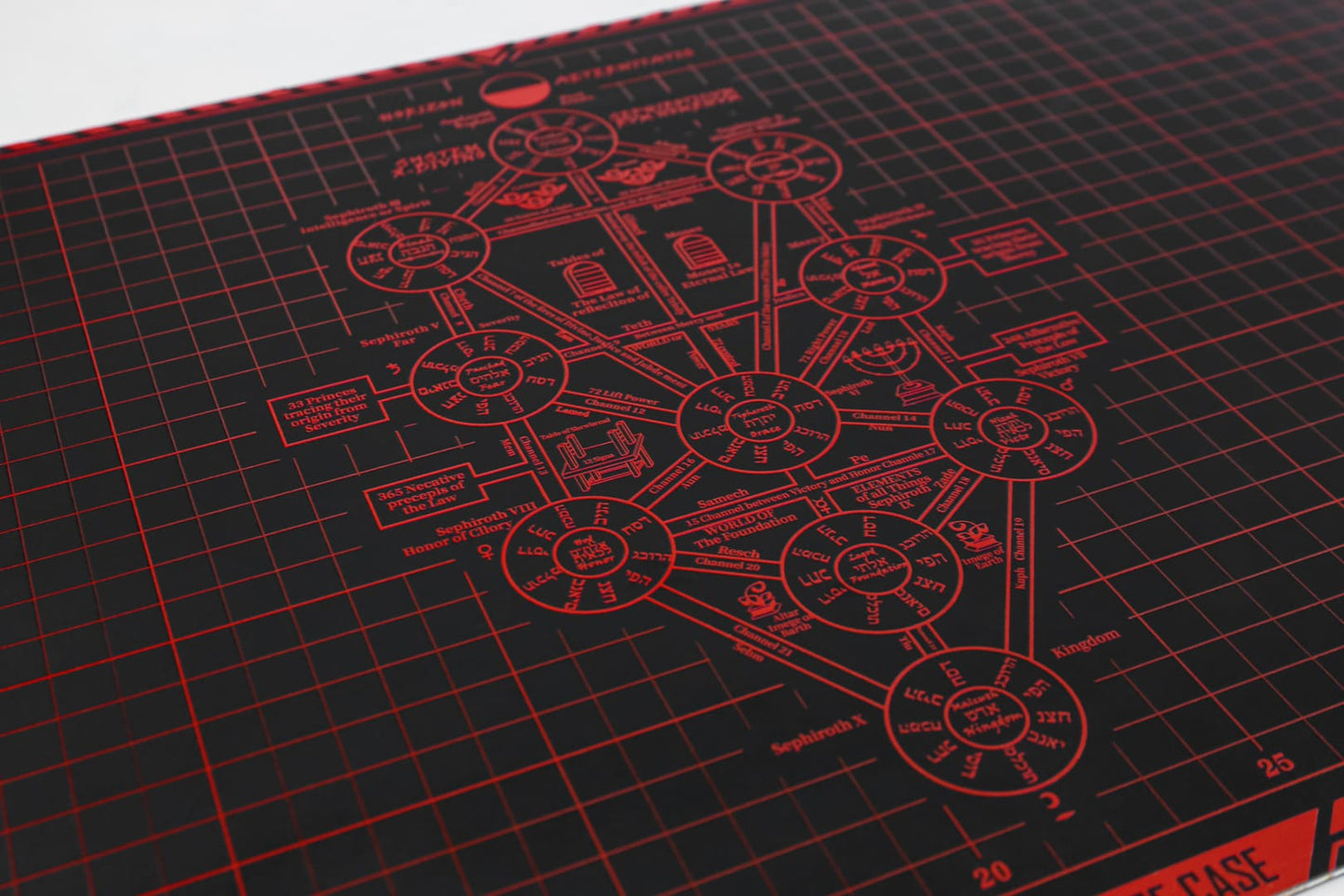 Dead Sea Scrolls A3 Cutting Mat