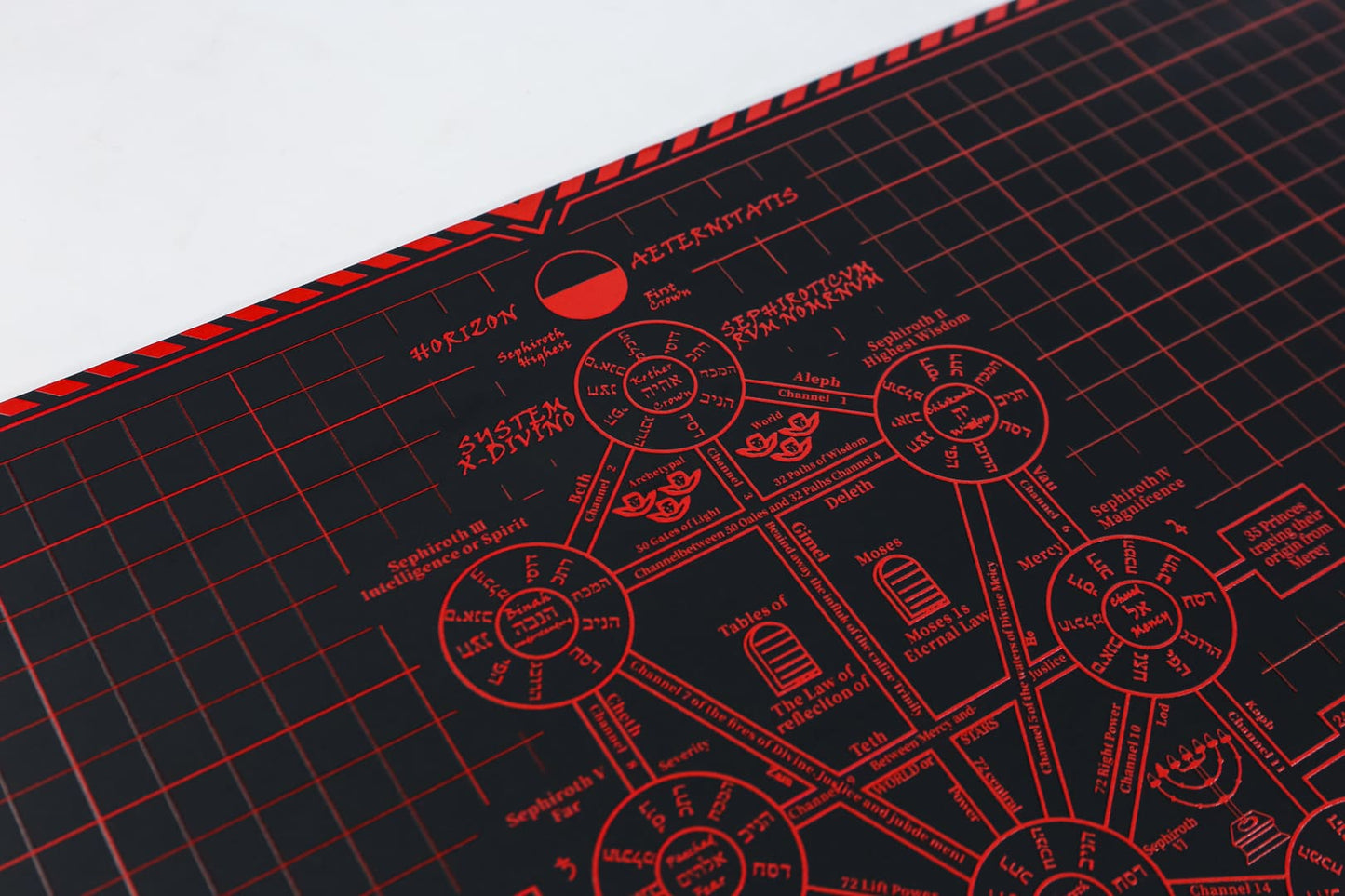 Dead Sea Scrolls A3 Cutting Mat